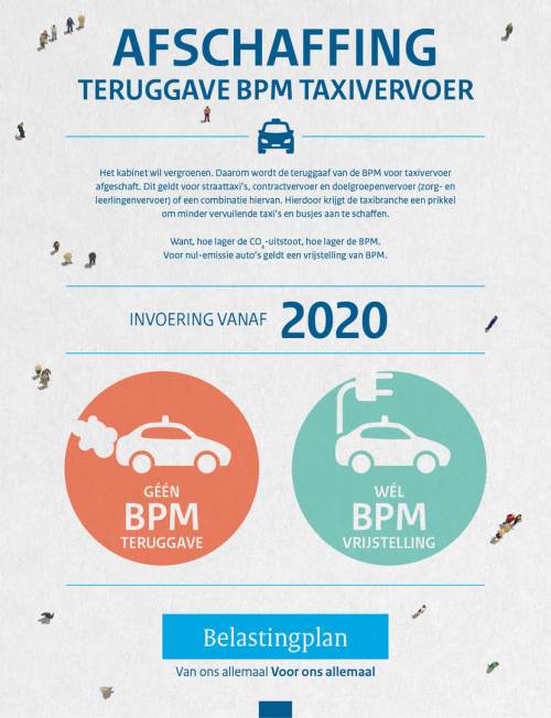 1111-18096_minfin_infographics_bpmteruggaaf-az